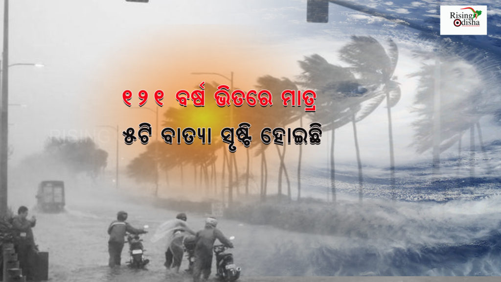 odisha cyclone, asani, rising odisha, odia blog